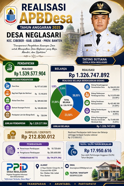 Berita